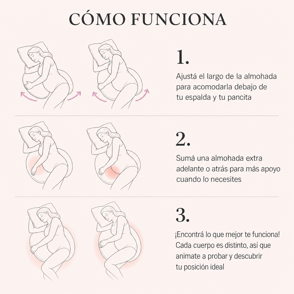 Almohada de Embarazo Alma y Co.