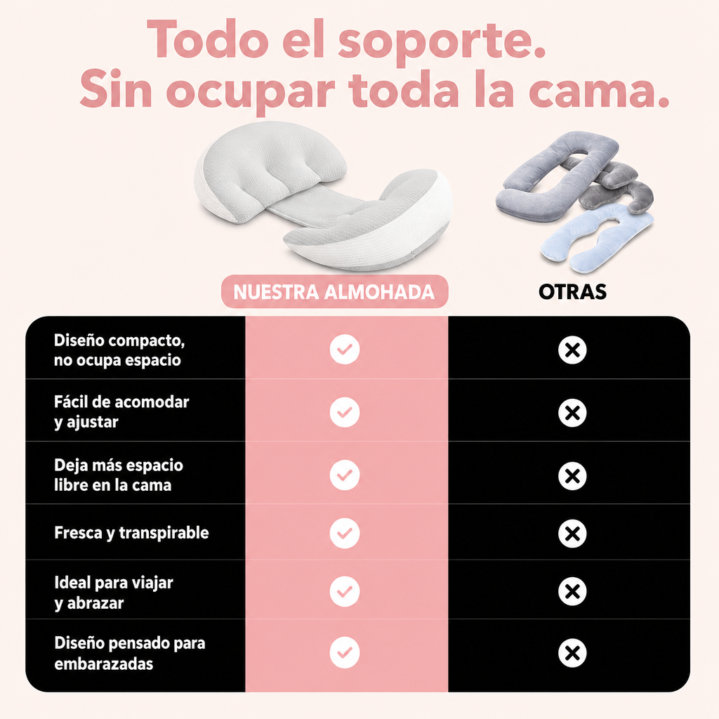 Almohada de Embarazo Alma y Co.
